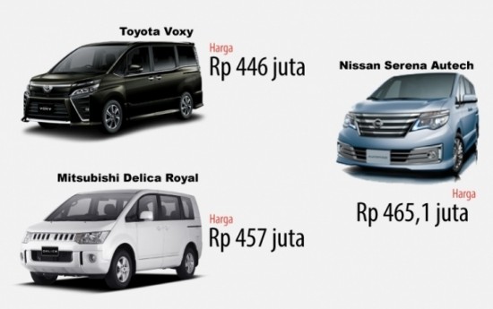 Sewa Rp 500 Juta, Toyota Voxy 2017, Nissan Serena atau Mitsubishi Delica?