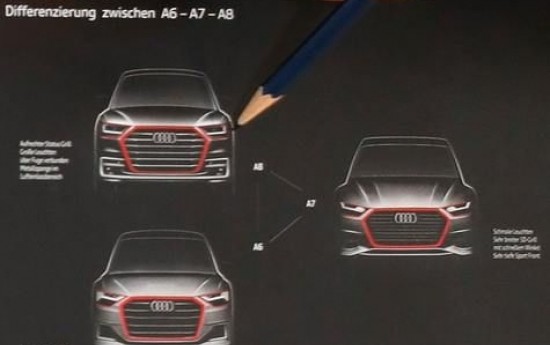 Sewa Audi Segera Facelift Jajaran Produk Mobil Sedannya