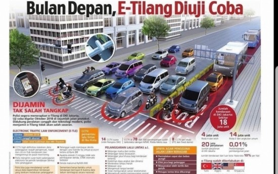 Sewa Begini Rencana Uji Coba E-Tilang di Jakarta