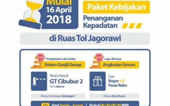 Sewa Sistem Ganjil Genap Juga Bakal Diterapkan di Tol Jagorawi dan Tangerang