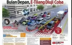 Mobil Pengantin Begini Rencana Uji Coba E-Tilang di Jakarta