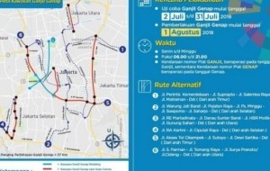 Mobil Pengantin Aturan Ganjil-Genap di Jakarta Diperluas Mulai 1 Agustus Karena Asian Games